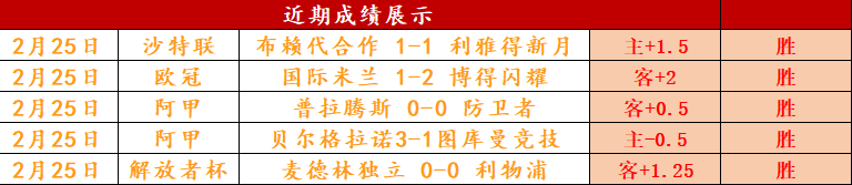 米克尔揭秘,阿布特配奢,华度假,国民彩票,彩票投注,精准分析,在线购彩,彩票平台