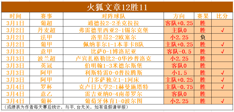大乐透期号,分析,吉达联合后,国民彩票,彩票投注,精准分析,在线购彩,彩票平台