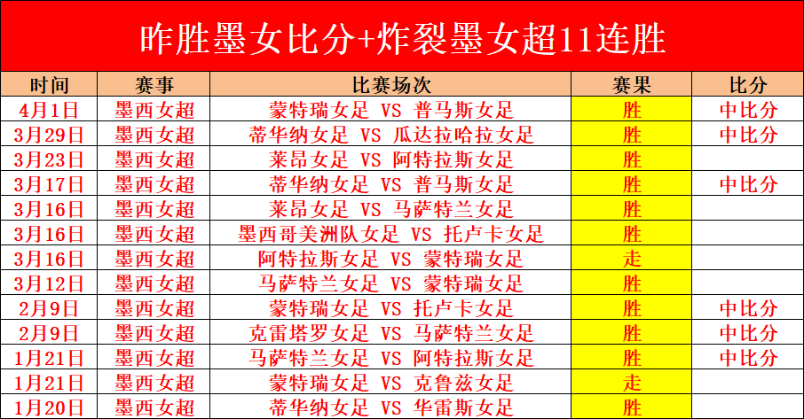 七乐彩期号,专家推荐质,合分析前区,国民彩票,彩票投注,精准分析,在线购彩,彩票平台