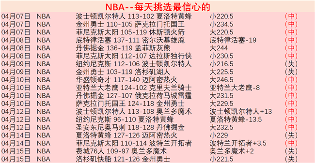 如龙极,游戏互动地,图解析,国民彩票,彩票投注,精准分析,在线购彩,彩票平台