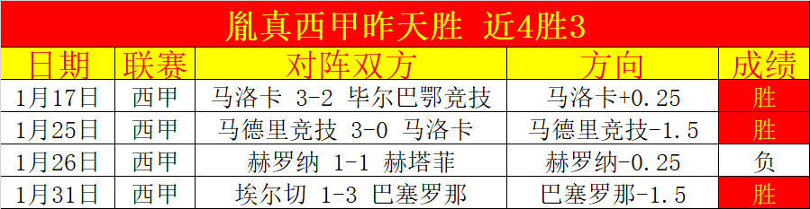 苏神热情拥,抱梅西,梅西瞪眼竖,国民彩票,彩票投注,精准分析,在线购彩,彩票平台