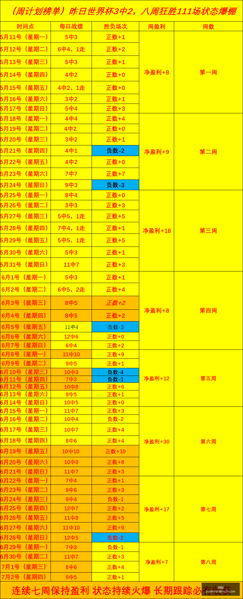 推荐,欧冠前瞻,克拉克斯维,国民彩票,彩票投注,精准分析,在线购彩,彩票平台