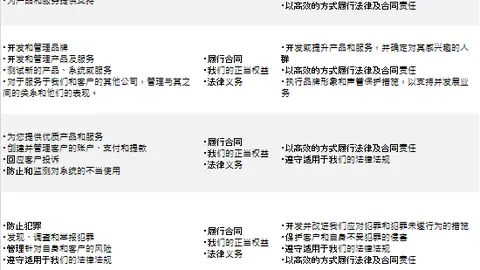 羽球混双世界排名跌至第四，搭档宣布解约