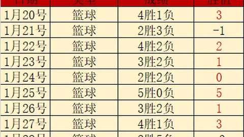 2025-2026赛季西班牙人队赛程详览