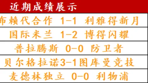 米克尔揭秘：阿布特配奢华度假，特里与兰帕德游艇任享！