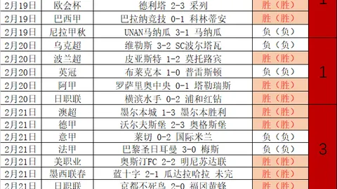 草莓清洗新技巧：告别盐和面，果农亲授秘籍！