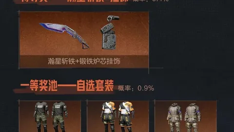 瑞奇与叮当导演：时空跳转删减片段